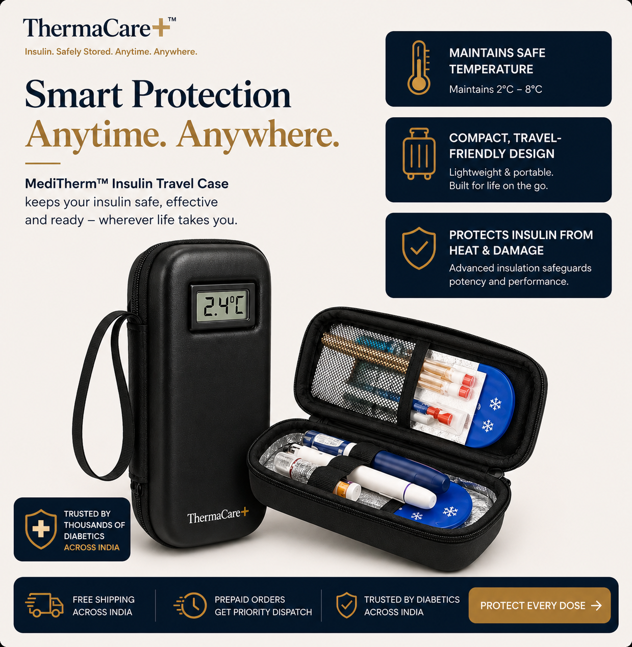 ThermaCare+ - Protect Your Insulin. Anywhere. Anytime.