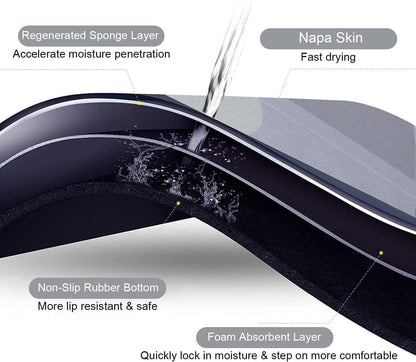 🌊 Super Absorbent Bath Floor Mat 🛁✨