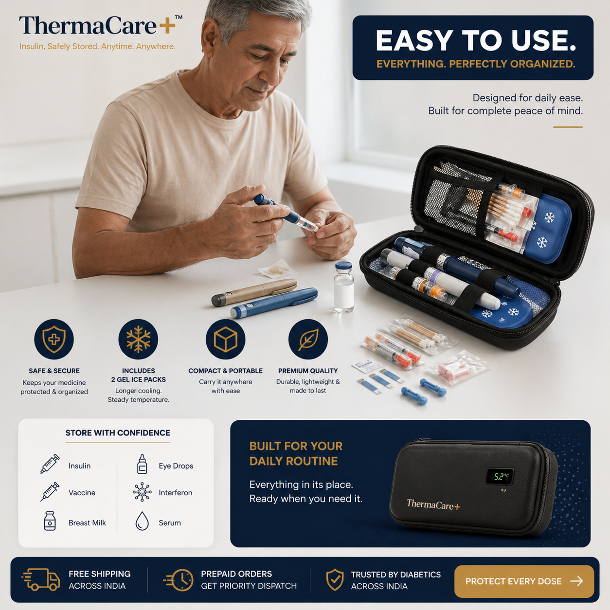 ThermaCare+ - Protect Your Insulin. Anywhere. Anytime.