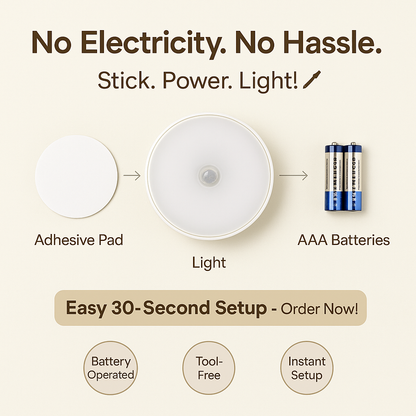 🌙 NightGuard™ Motion Sensor LED Light - BOGO OFFER