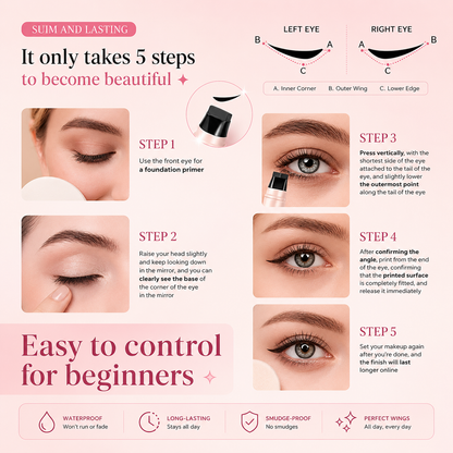 Winksy Double Wing Kit - Two Pens. Endless Perfect Wings.
