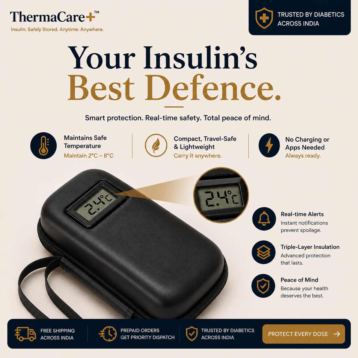 ThermaCare+ - Protect Your Insulin. Anywhere. Anytime.